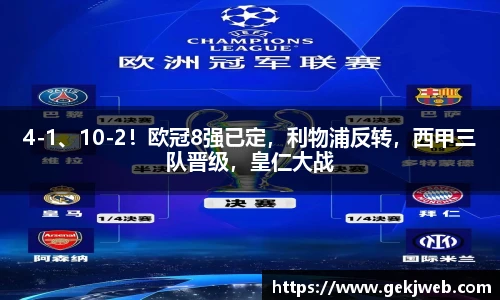4-1、10-2！欧冠8强已定，利物浦反转，西甲三队晋级，皇仁大战